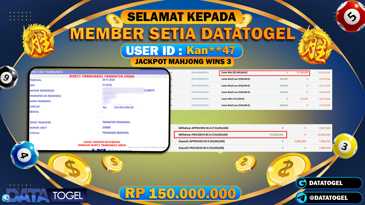 DATATOGEL JACKPOT MAHJONG WINS 3 RP 150.000.000 LUNAS